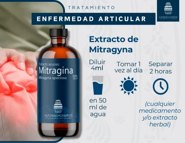 Tratamiento para artritis, enfermedad articular. - Imagen 5