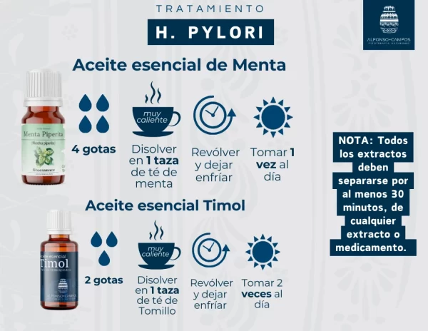 Tratamiento de Helicobacter pylori - Imagen 7