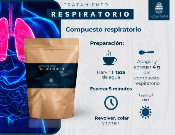 Tratamiento Respiratorio - Imagen 4