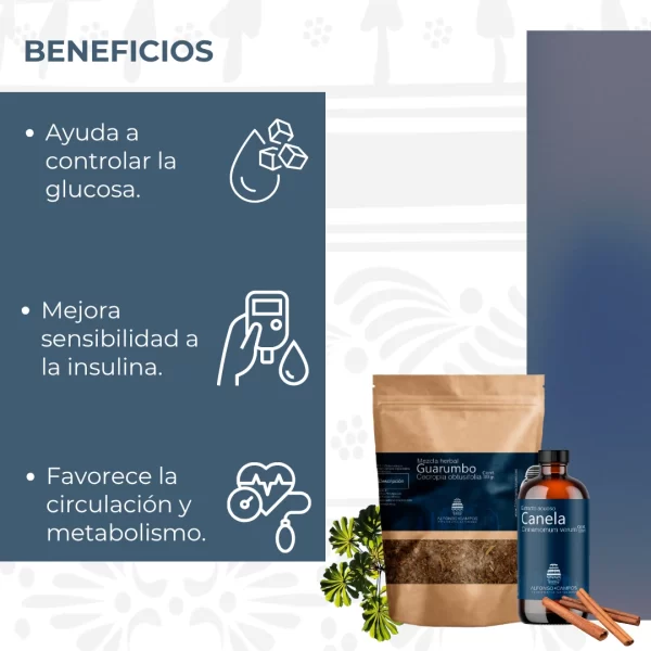 Combo Antidiabetes - Imagen 3