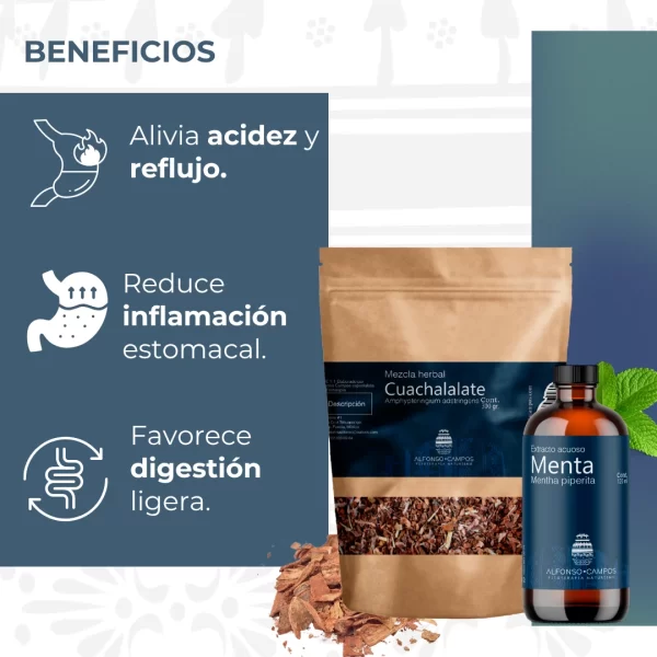 Combo Gastritis - Imagen 3