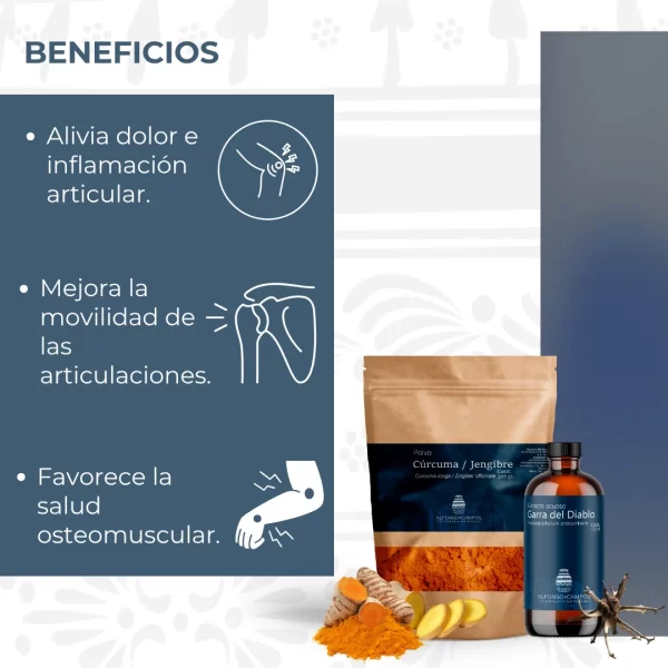 Combo Dolor Articular - Imagen 3