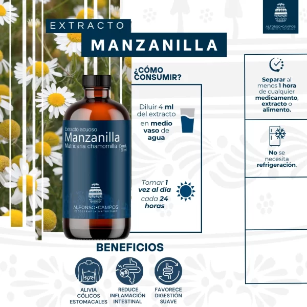 Combo Gases Intestinales - Imagen 4