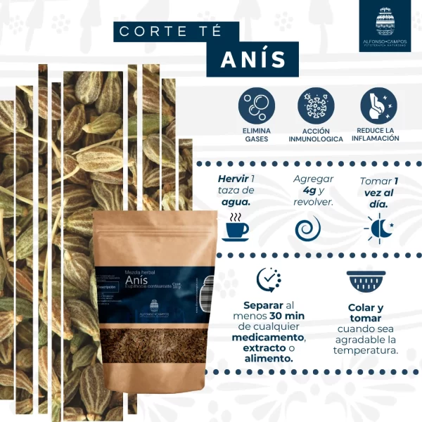 Combo Gases Intestinales - Imagen 5
