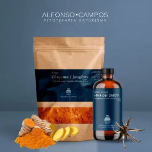 Combo Dolor Articular