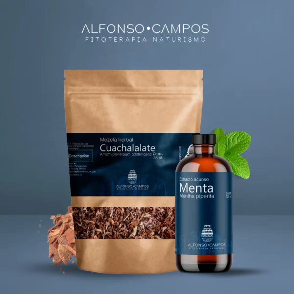 Combo Gastritis