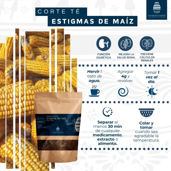 Combo Próstatitis - Imagen 5