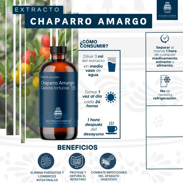 Combo Estreñimiento - Imagen 4