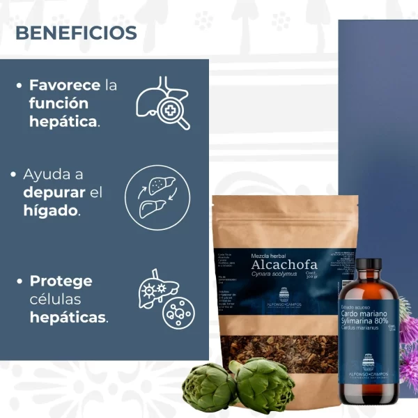 Combo Hígado - Imagen 3